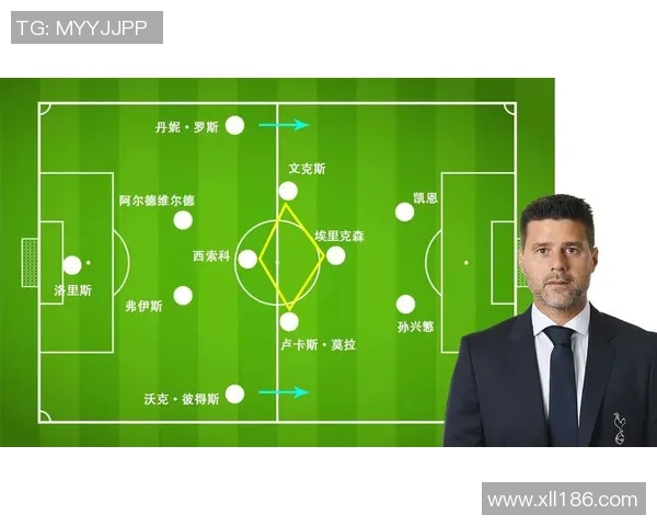 如何根据球员特点与战术需求挑选足球明星队员提高团队整体实力 如何根据球员特点与战术需求挑选足球明星队员提高团队整体实力